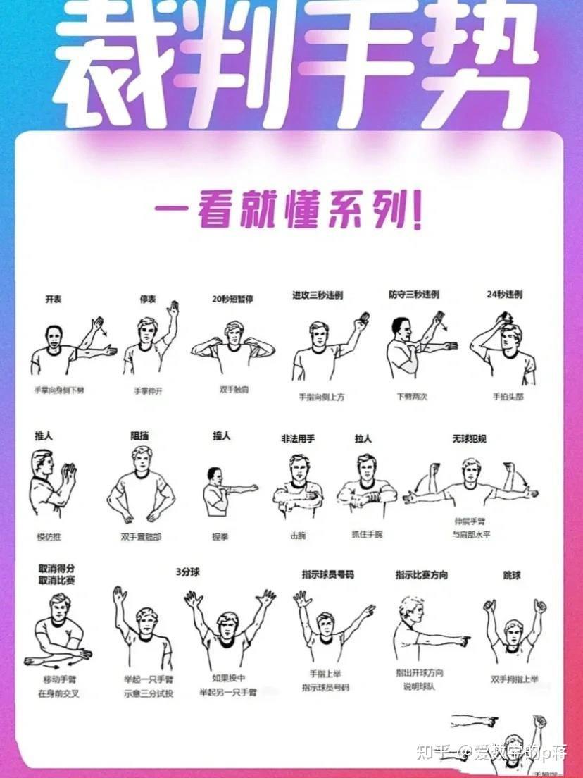 如何利用呼吸练习帮助篮球运动员放松?